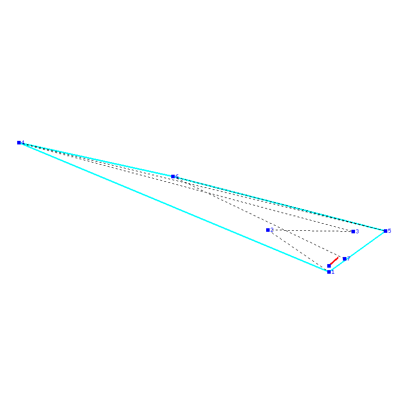 Flugauswertung